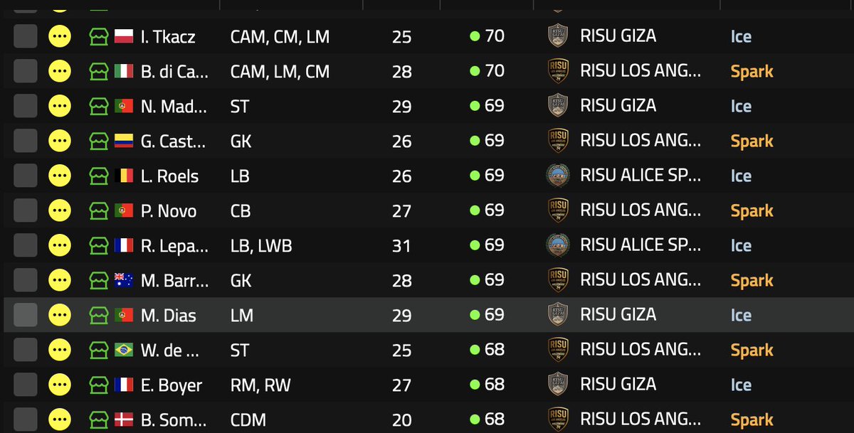 Risu wa sakkā ga daisuki tweet media