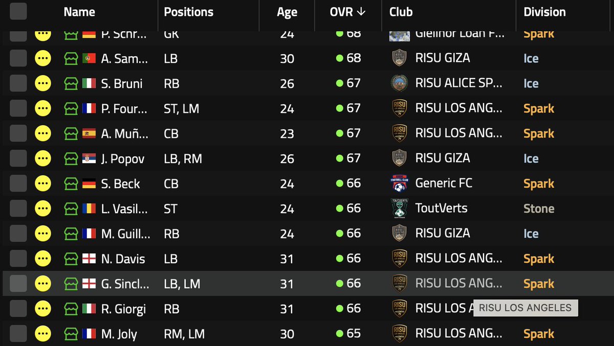 Risu wa sakkā ga daisuki tweet media