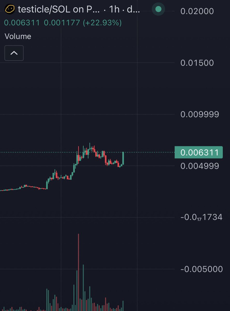 Dip Wheeler tweet media