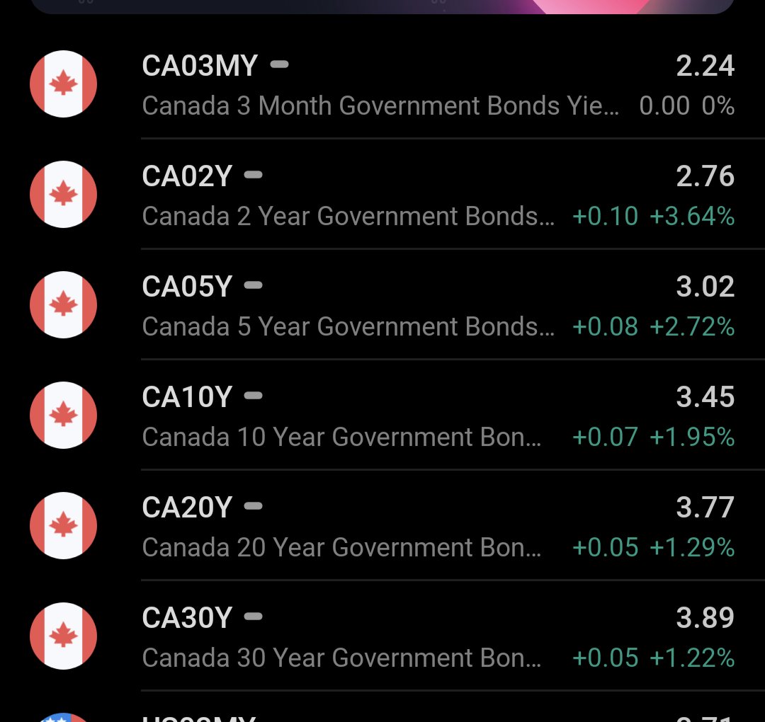 SargentSZN tweet media