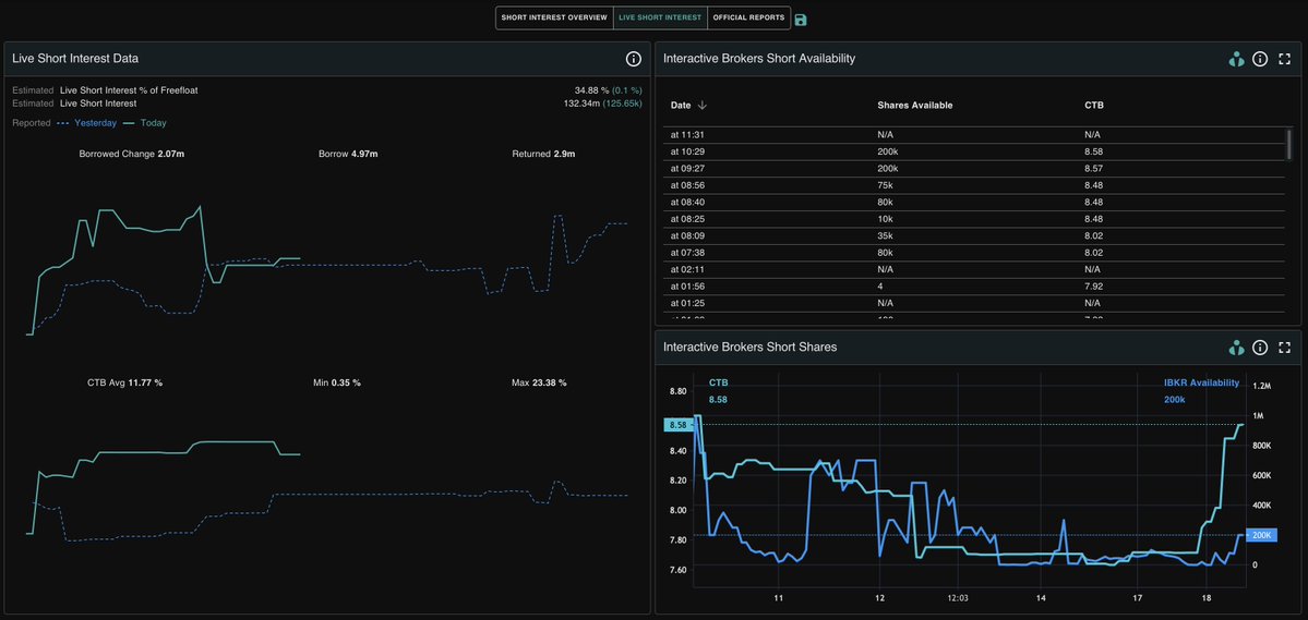 Tradelearner2022 tweet media