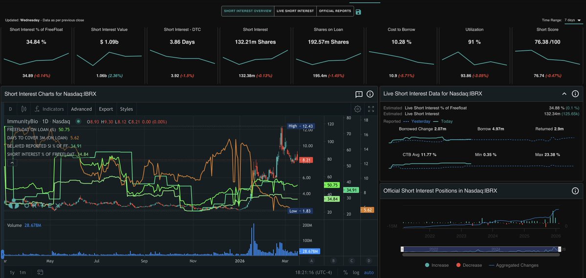 Tradelearner2022 tweet media