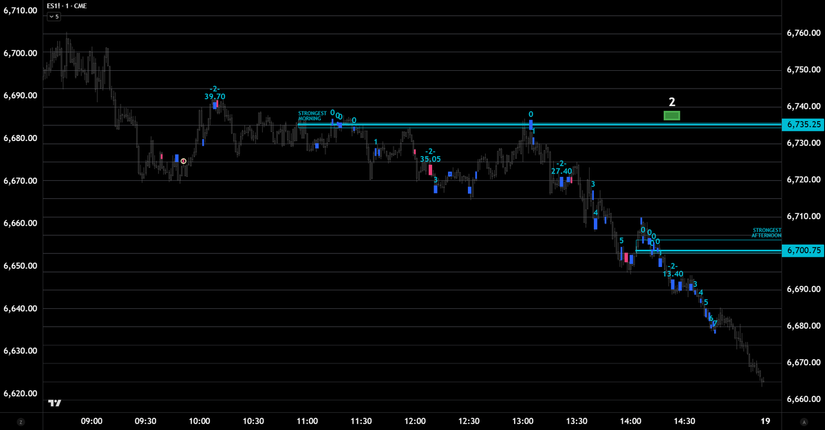 Return To Mean tweet media