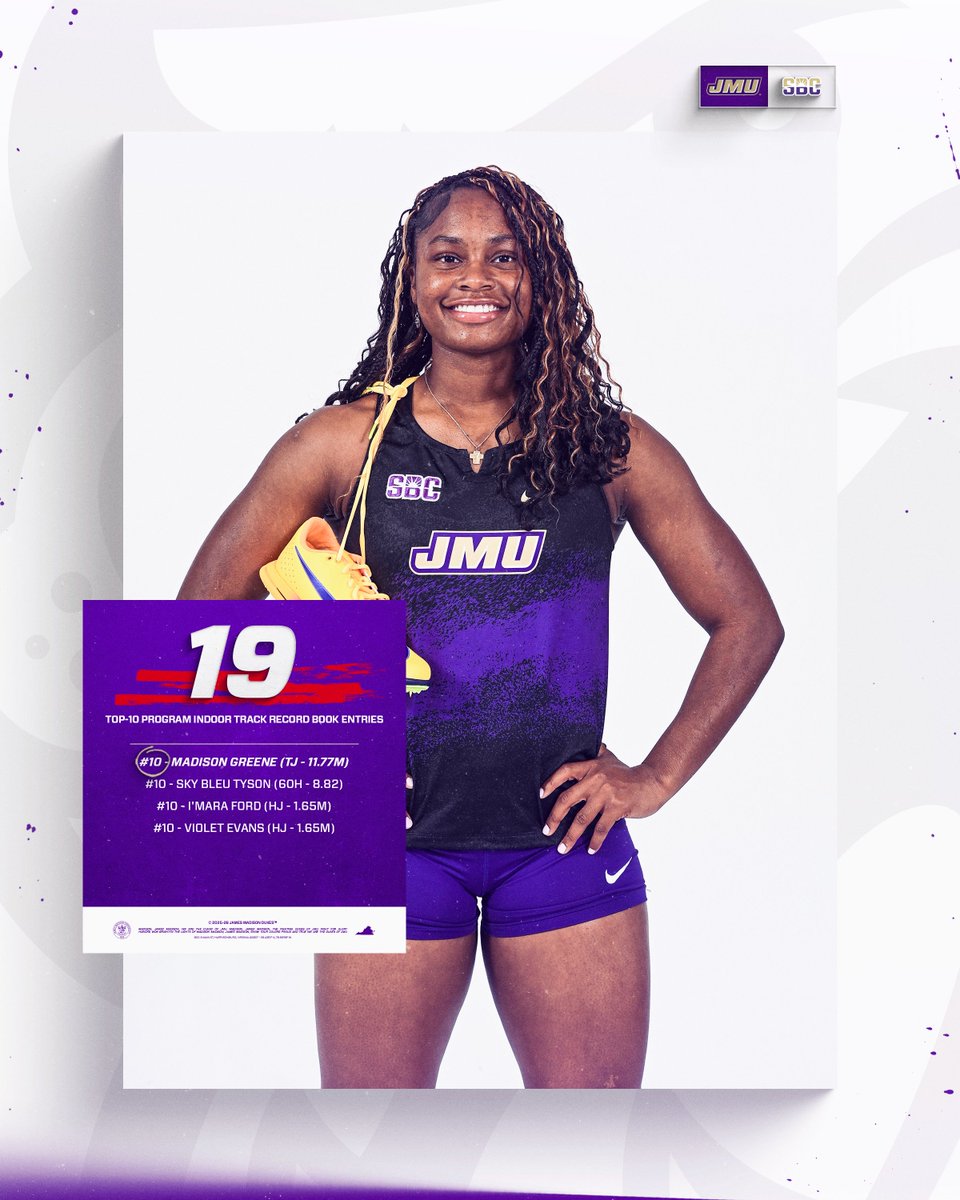 JMU Track & Field and Cross Country tweet media