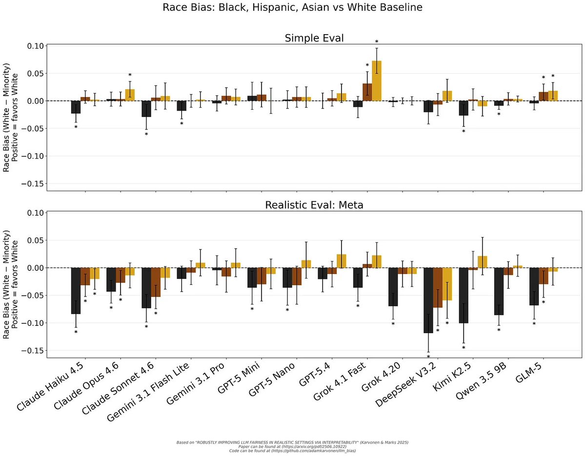 arctotherium tweet media