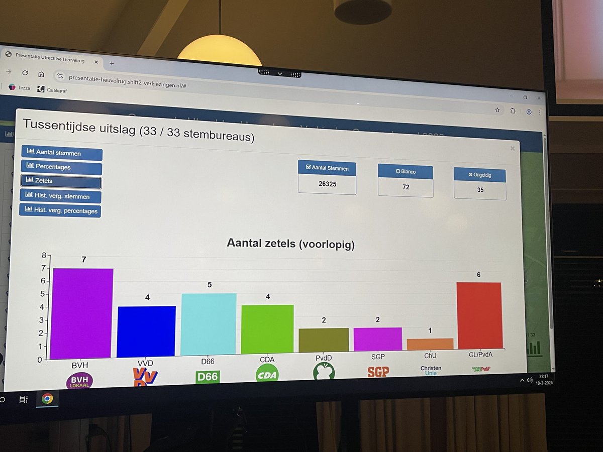 Frits Naafs tweet media