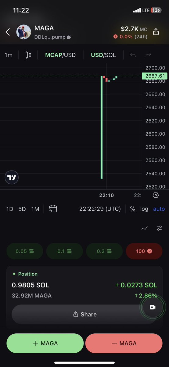 bald spot tweet media