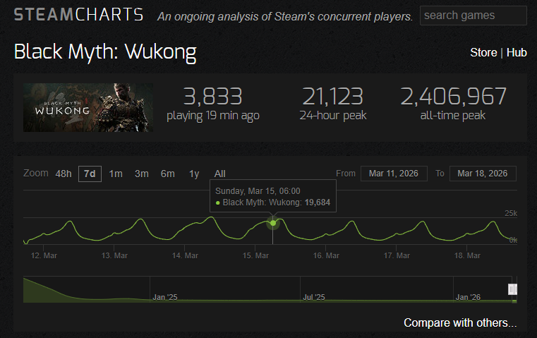 Marc Foxx tweet media