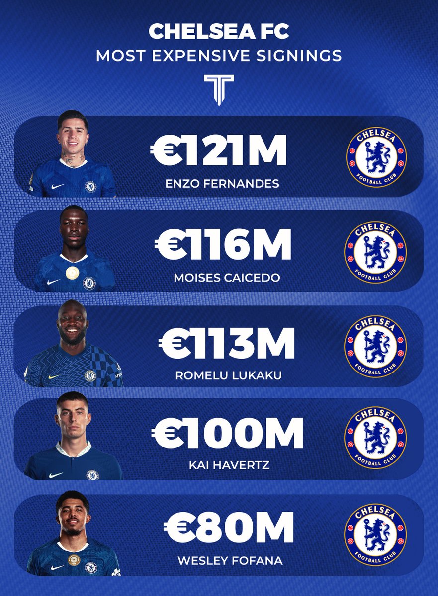 The Touchline | 𝐓 tweet media