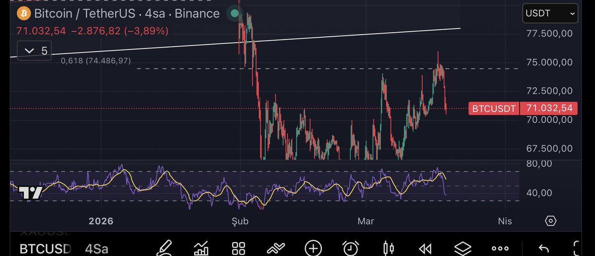 Coinacci | coinacci.base.eth tweet media