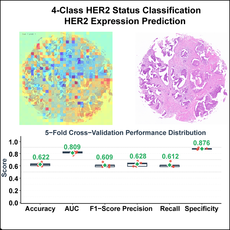 Pathological Society tweet media