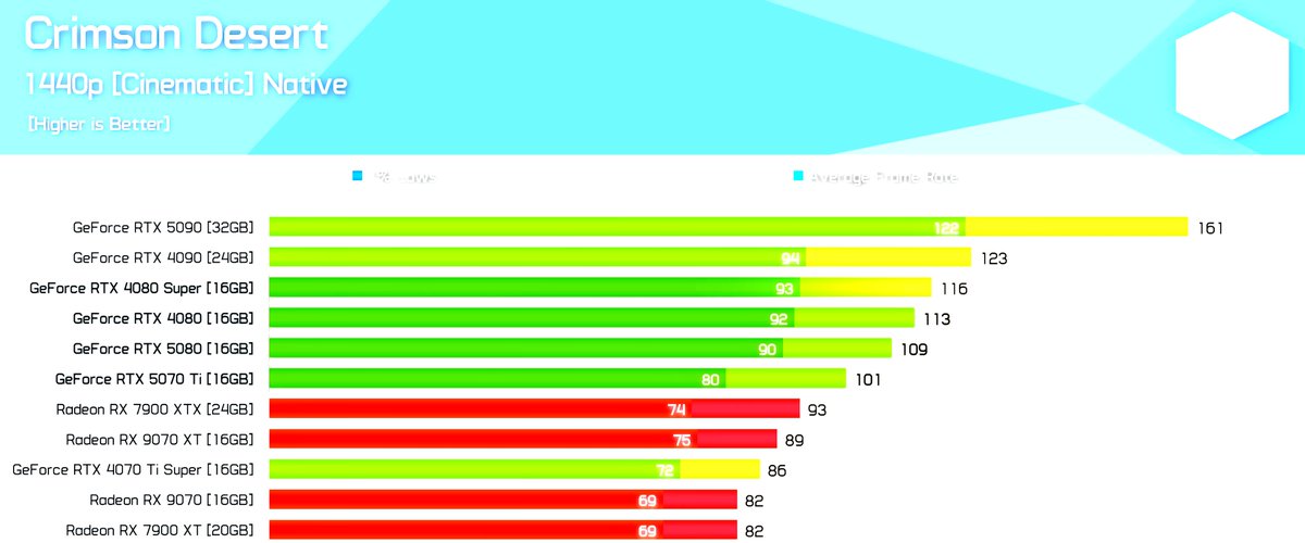 Timebringer |: 🎮 tweet media