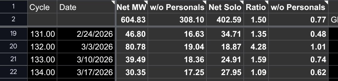 Jonathan Smith (DracoF) tweet media