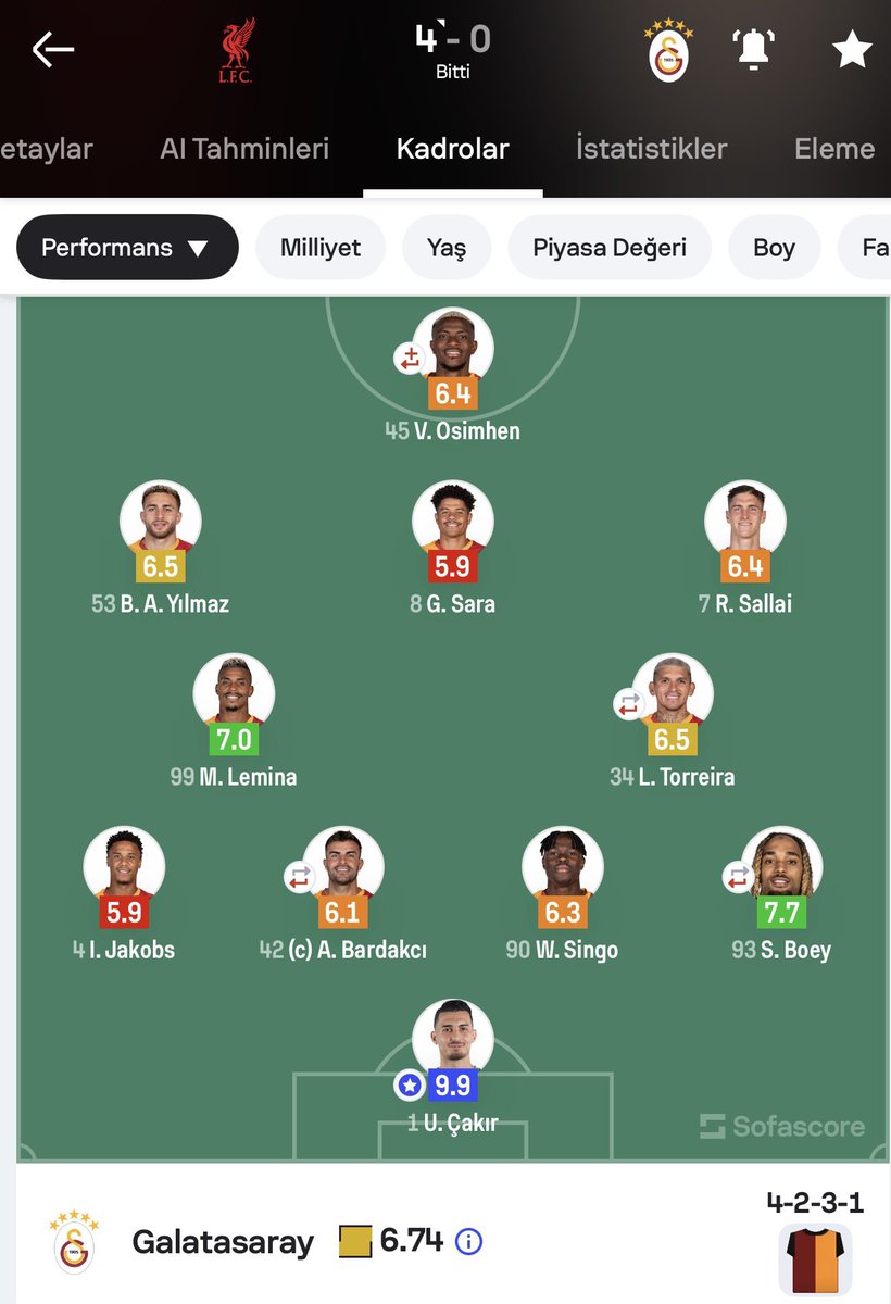 Nezih Onur Kuru tweet media