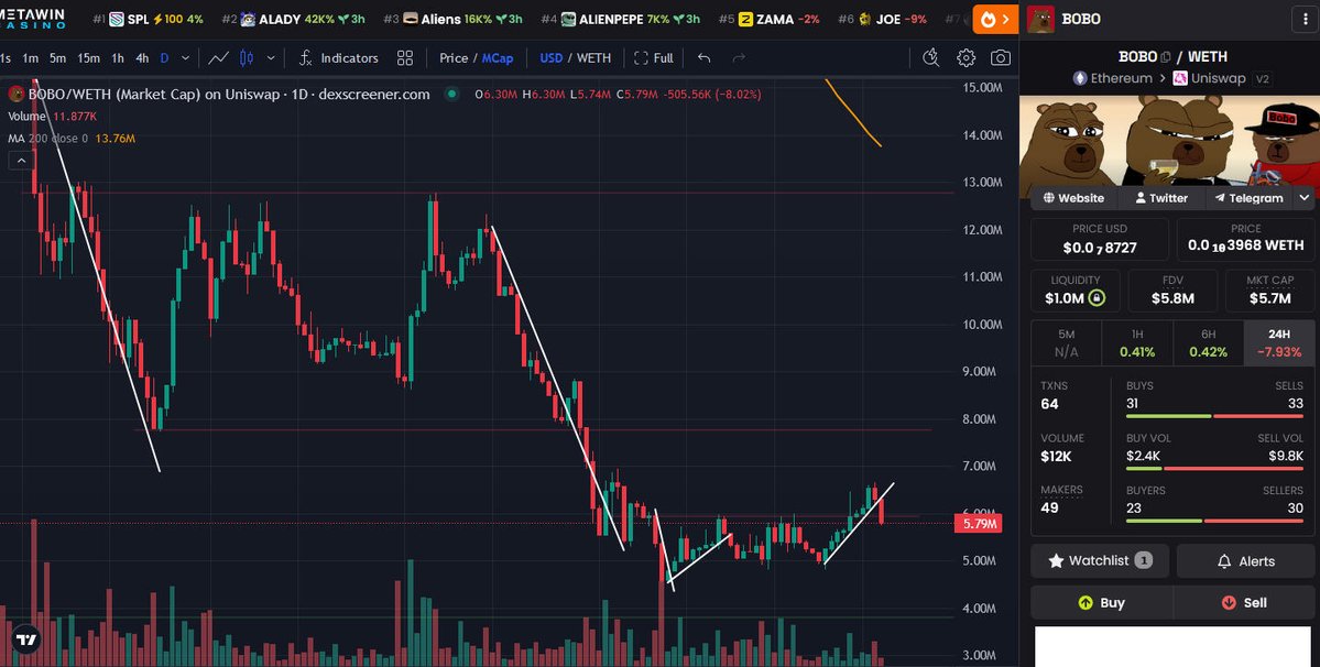 Anti Influence tweet media