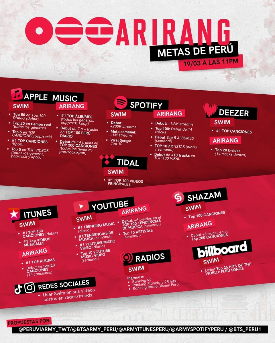 Jaykei ⊙⊝⊜ tweet media