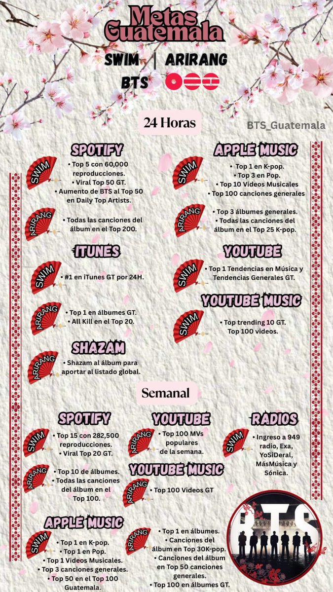 Jaykei ⊙⊝⊜ tweet media