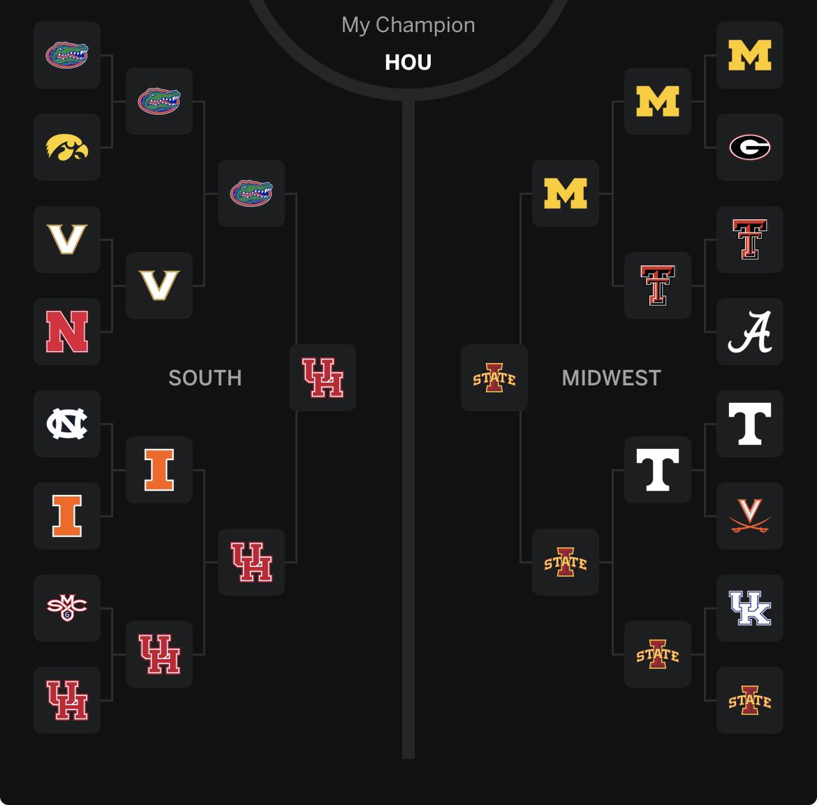 DetSparty_'s tweet photo. #TheBracket https://t.co/Owl0sI63nt