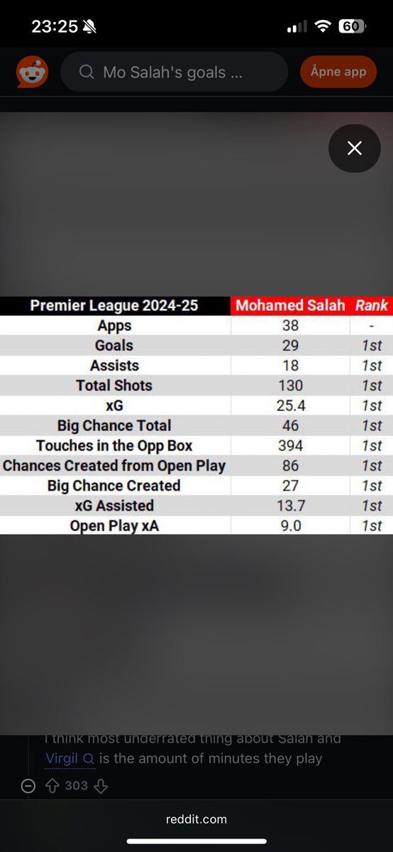 kjetil dversnes tweet media