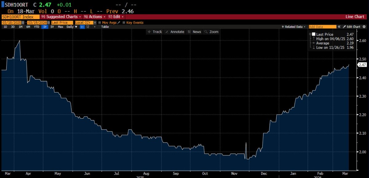 The God Particle tweet media
