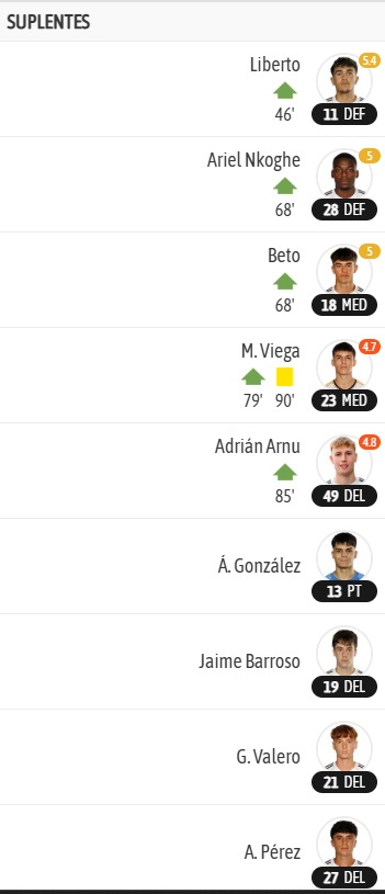 FootCantera EC tweet media