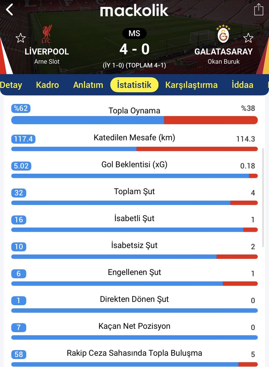 Fenerbahçe tweet media