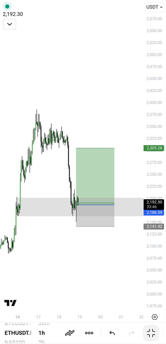 Trader Sam tweet media