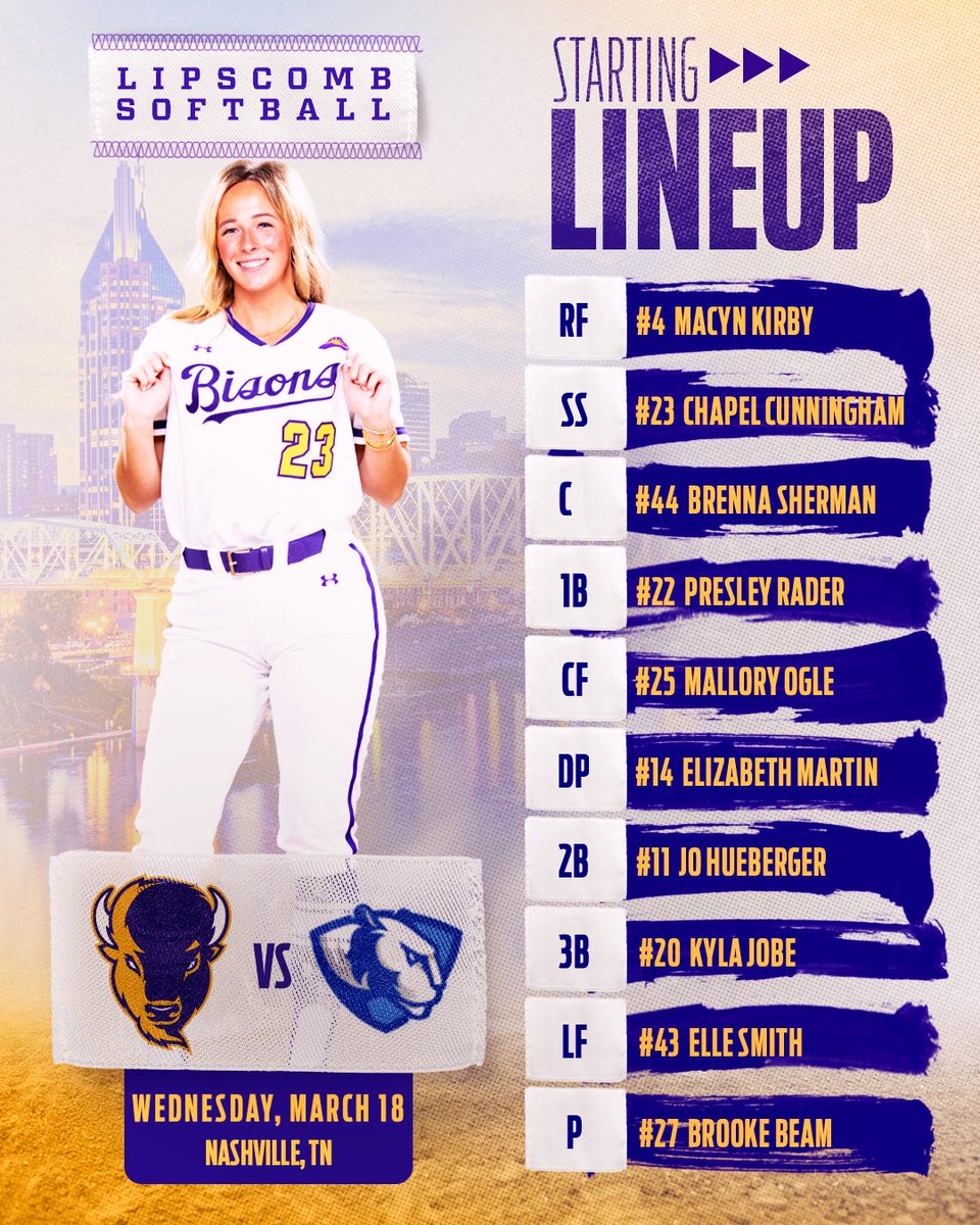 Lipscomb Softball tweet media