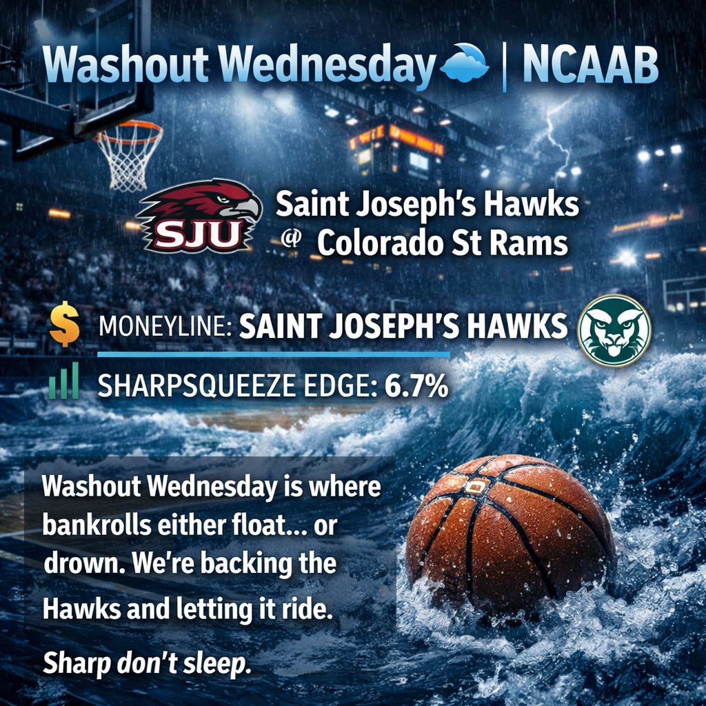 SharpSqueeze tweet media