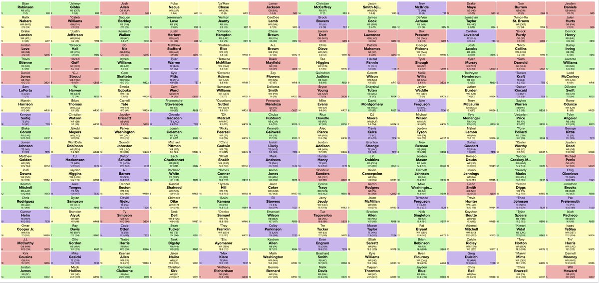 Tom Strachan tweet media