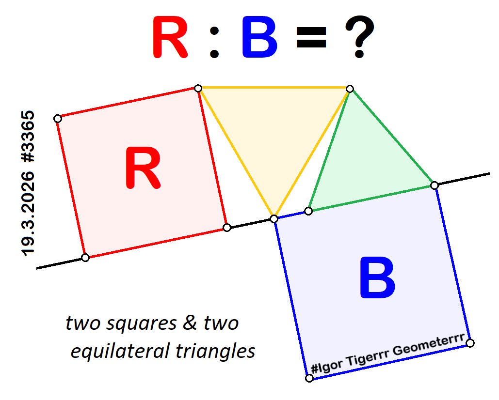 Igor Tigerrr Geometerrr tweet media