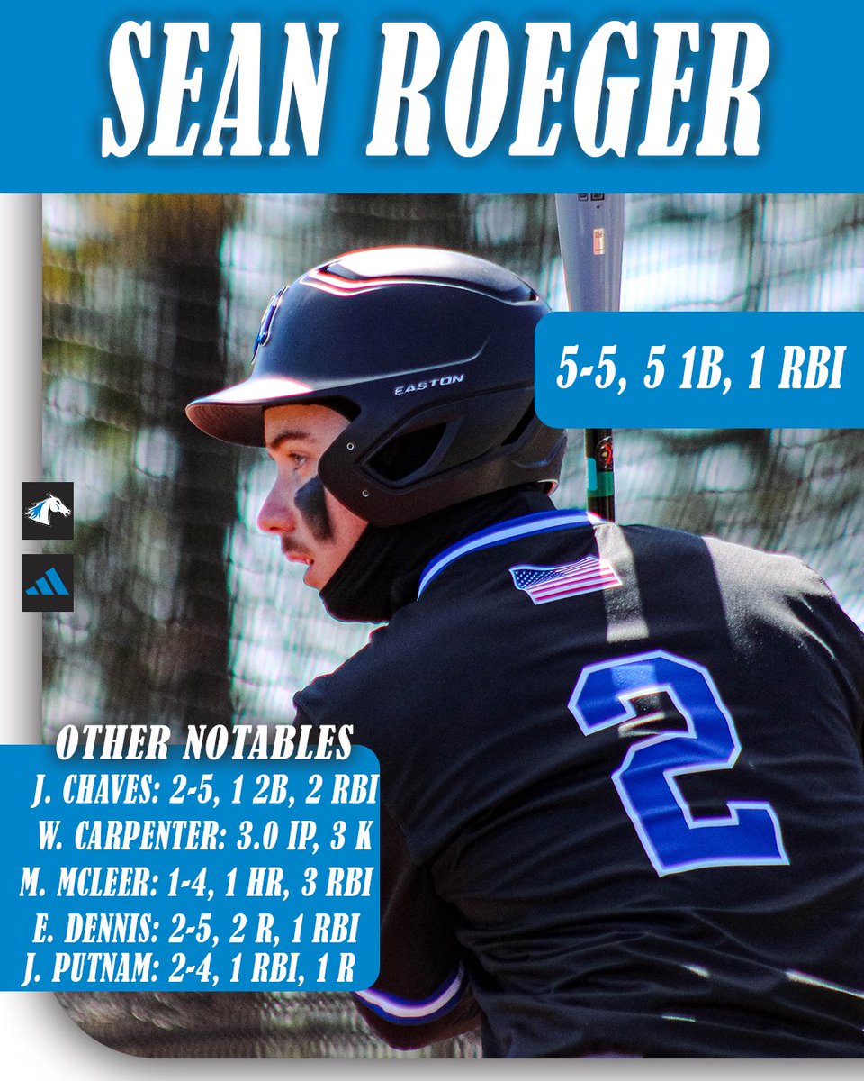 Colby-Sawyer Athletics tweet media