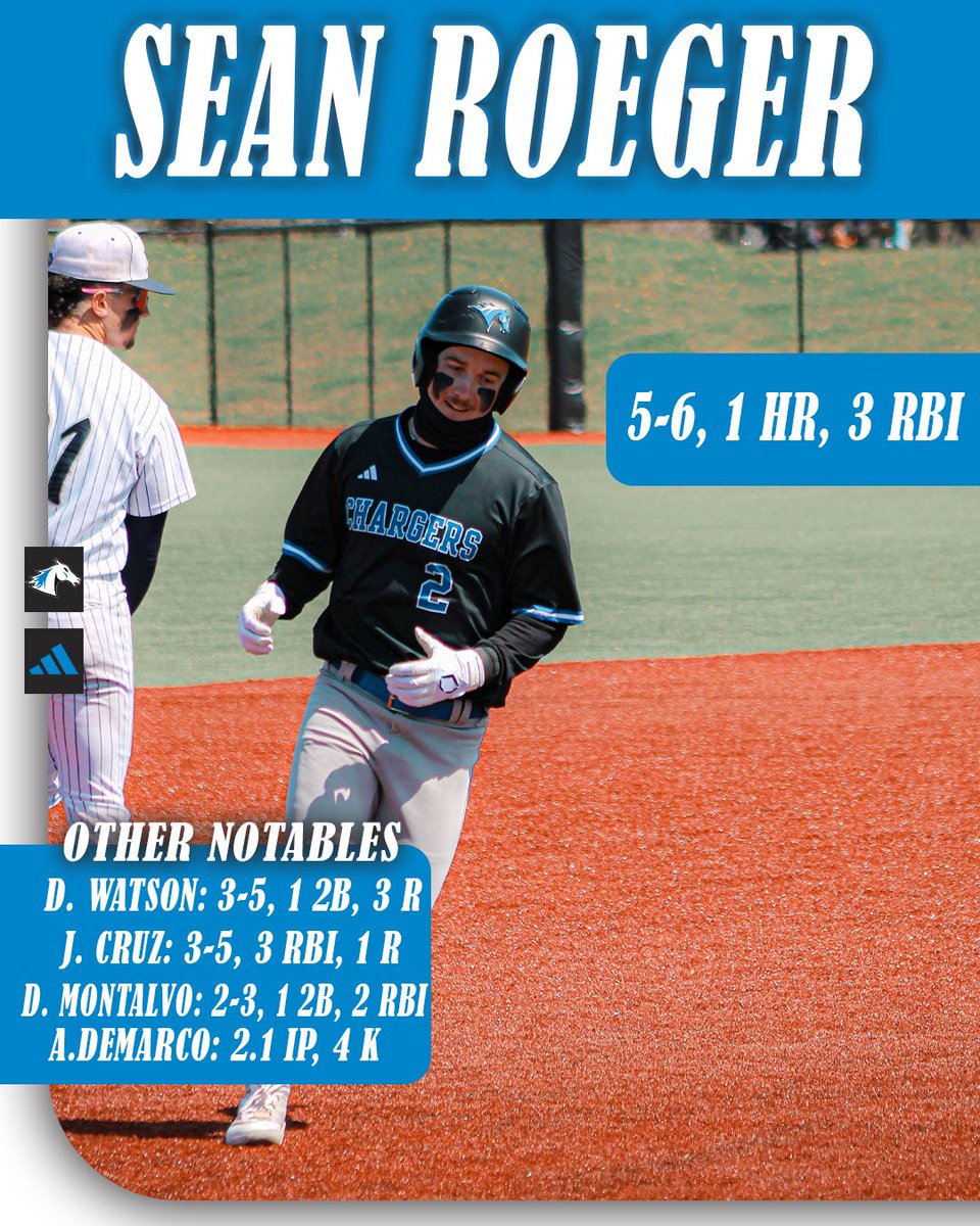 Colby-Sawyer Athletics tweet media