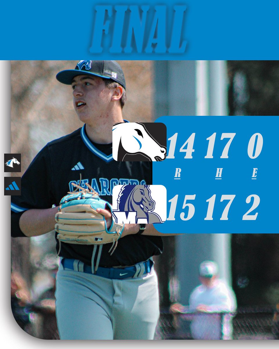 Colby-Sawyer Athletics tweet media