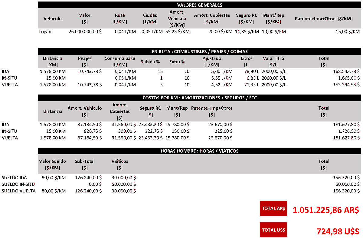 Gustavo Marano tweet media