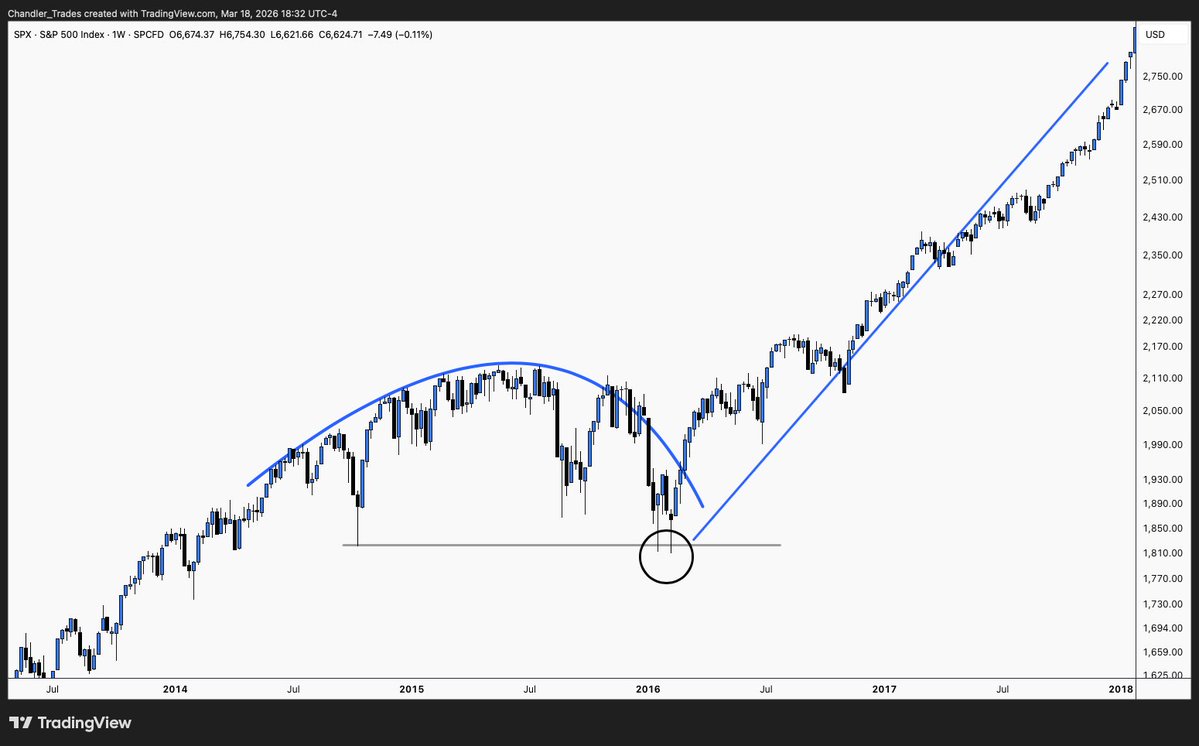 Chandler Trades tweet media