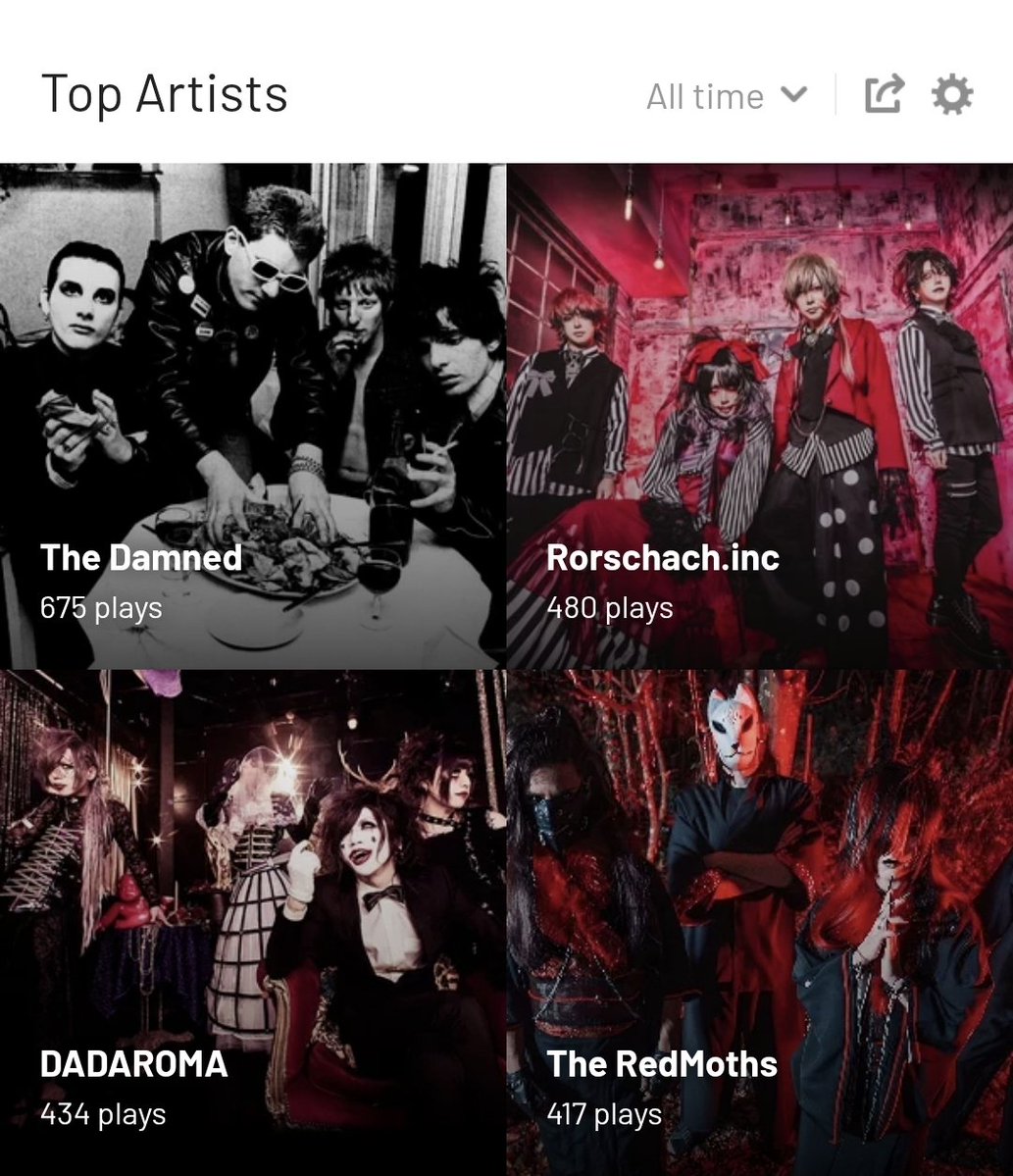 𐔌 . ⋮ ℒev .ᐟ ֹ ₊ ꒱ tweet media