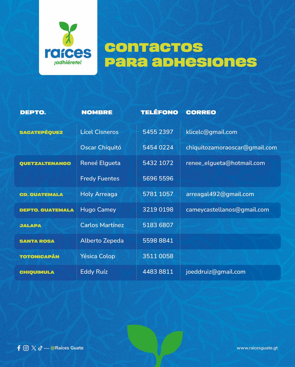 Raíces 🌱 tweet media