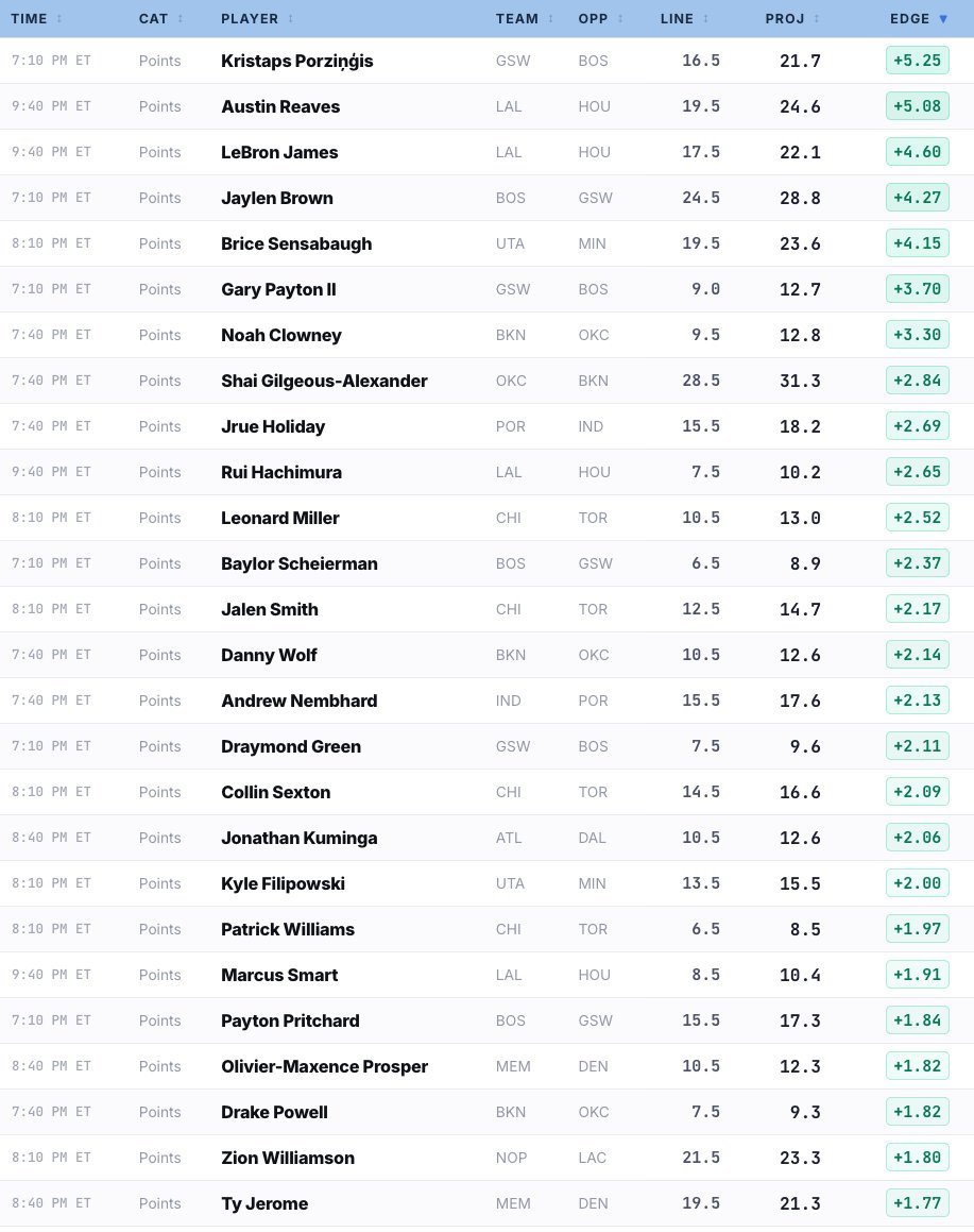 Dr. Profit🩺 tweet media