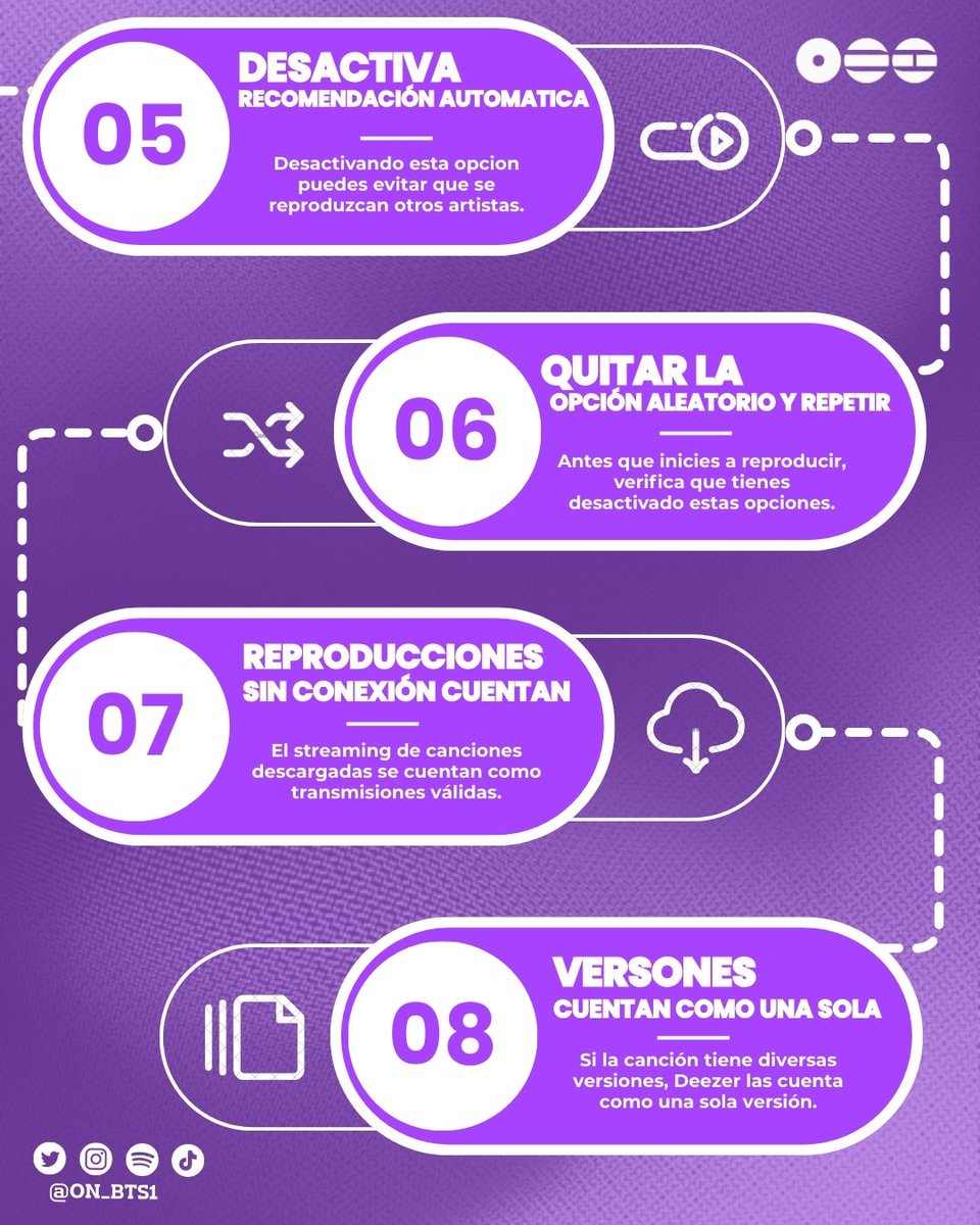 𝐎𝐍_𝐁𝐓𝐒 || ⊙⊝⊜⁷ tweet media