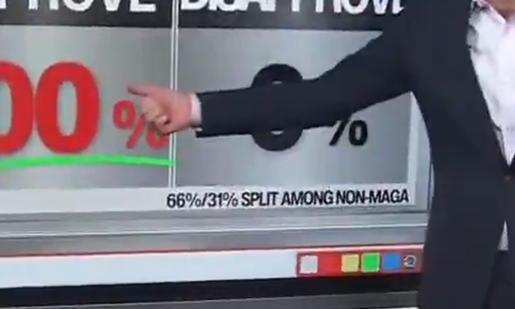 Daniel Harris tweet media