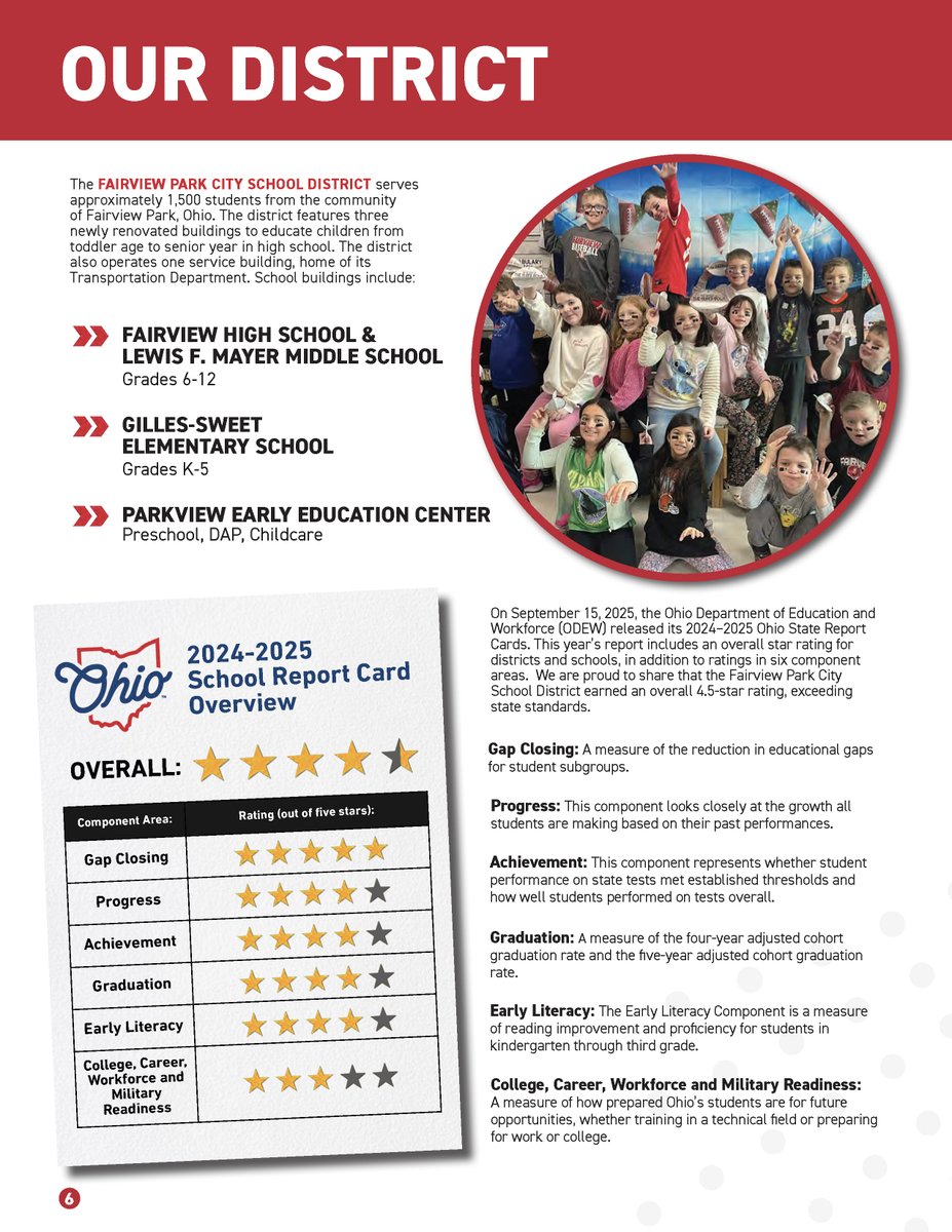 Fairview Park City Schools tweet media