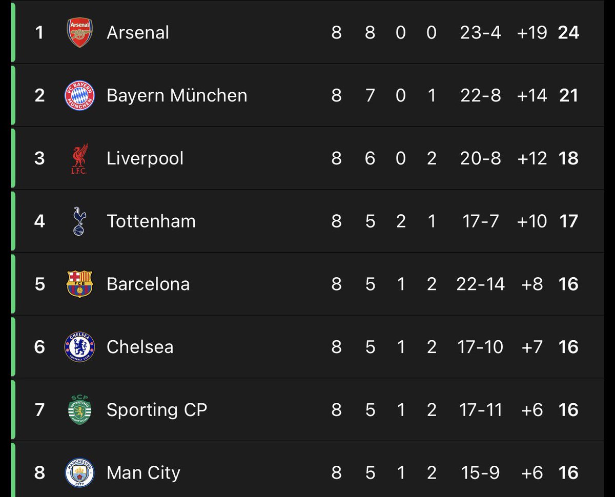 El Madrid robó hoy? tweet media