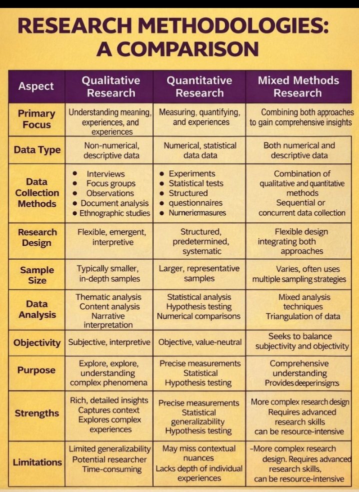 Elite Essays tweet media