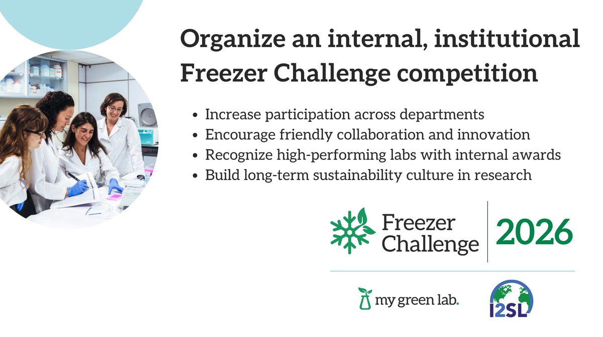 My Green Lab tweet media