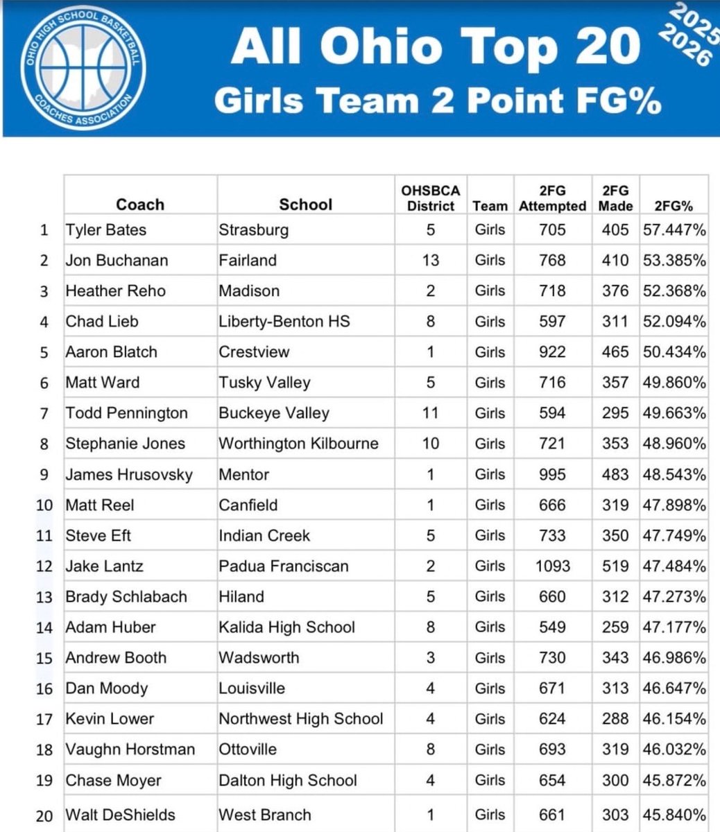 Terrie Horn tweet media