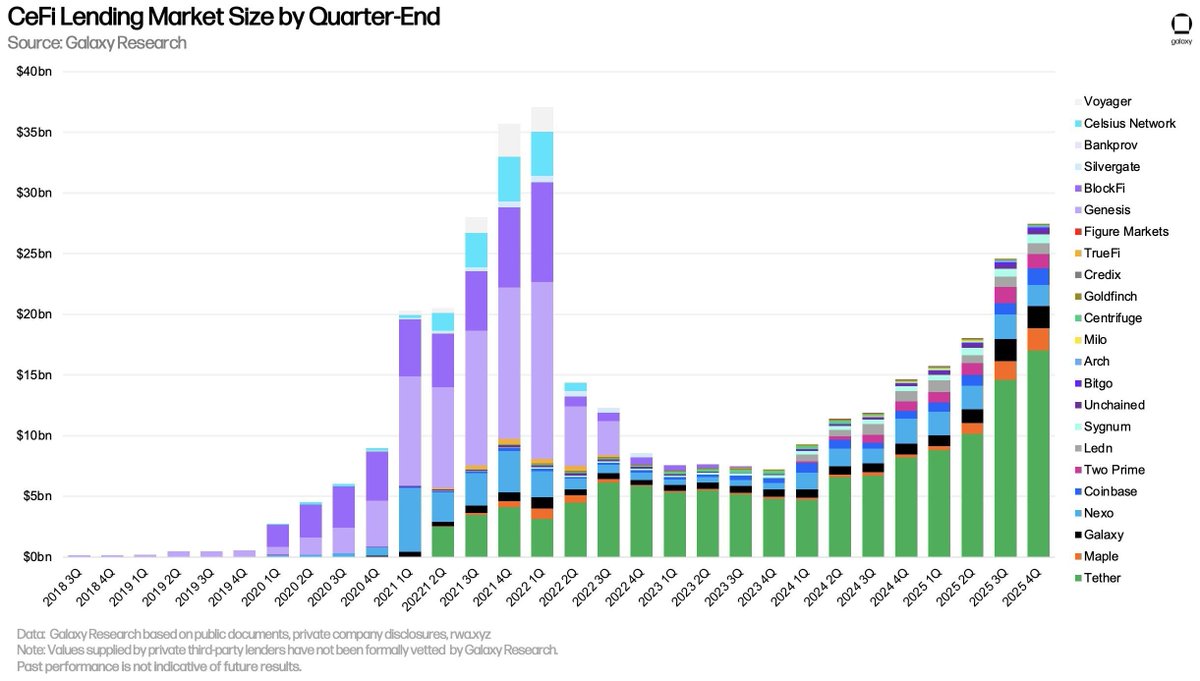 Cointelegraph tweet media