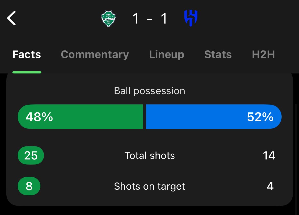 " MOHMMAD “ صلّ على النبي tweet media