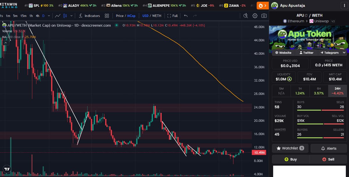 Anti Influence tweet media