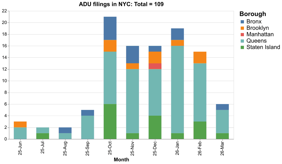 Chris Goldammer tweet media